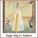 The Raga Ragini System of Indian Classical Music