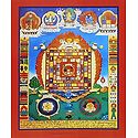 Tibetan Thangka of Protection - Unframed Thangka Poster - Reprint on Paper